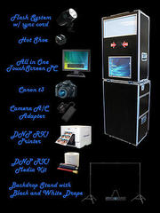 Photo Booths For Sale